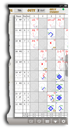 Pitching Chart System